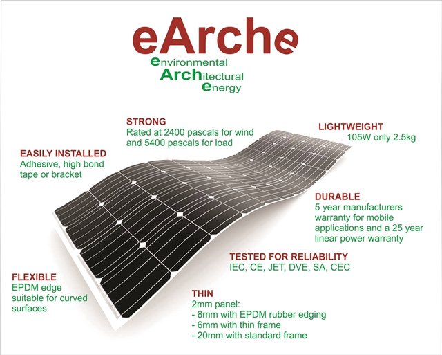 eArche features 5 yr warranty.jpg